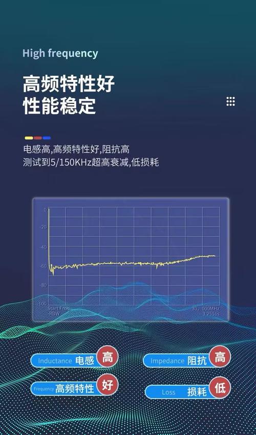 设备专用电源滤波器低泄漏SJD620B 电子专用设备的纯净电源守护者